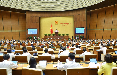 Quốc hội biểu quyết thông qua Nghị quyết về thí điểm một số cơ chế, chính sách đặc thù phát triển tỉnh Khánh Hòa. Ảnh: Quochoi.vn
