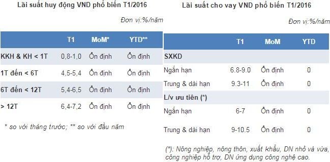 https://img.vietnamplus.vn/t660/Uploaded/znaets/2016_01_18/Capture_1.JPG