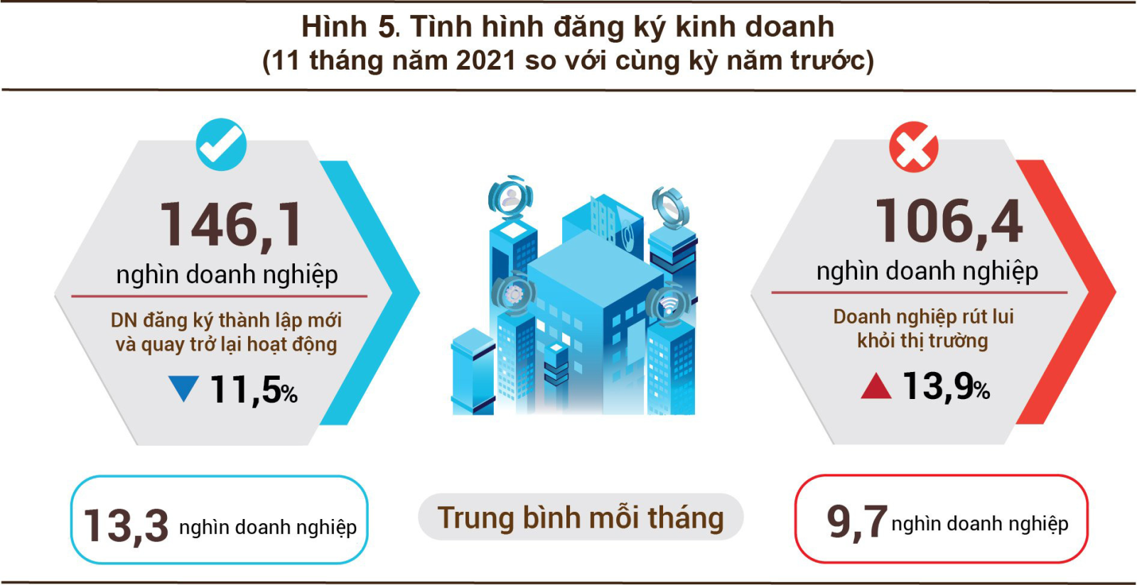 Trắc nghiệm Toán 3 chân trời bài Chục nghìn Trắc nghiệm toán 3 chân trời  sáng tạo  Tech12h